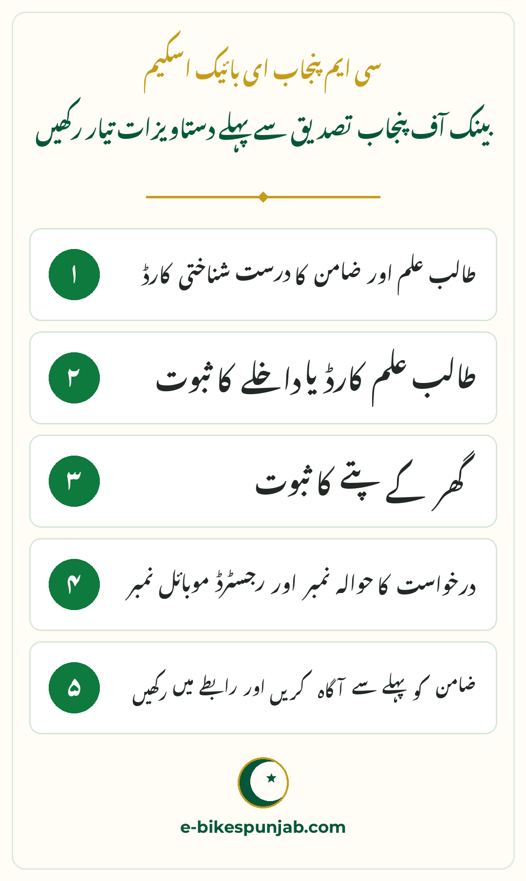 Bank of Punjab verification after E-Bike selection - Urdu infographic