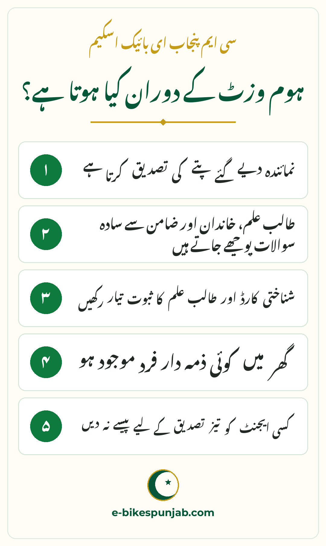 Bank of Punjab E-Bike verification home visit and timeline - Urdu infographic