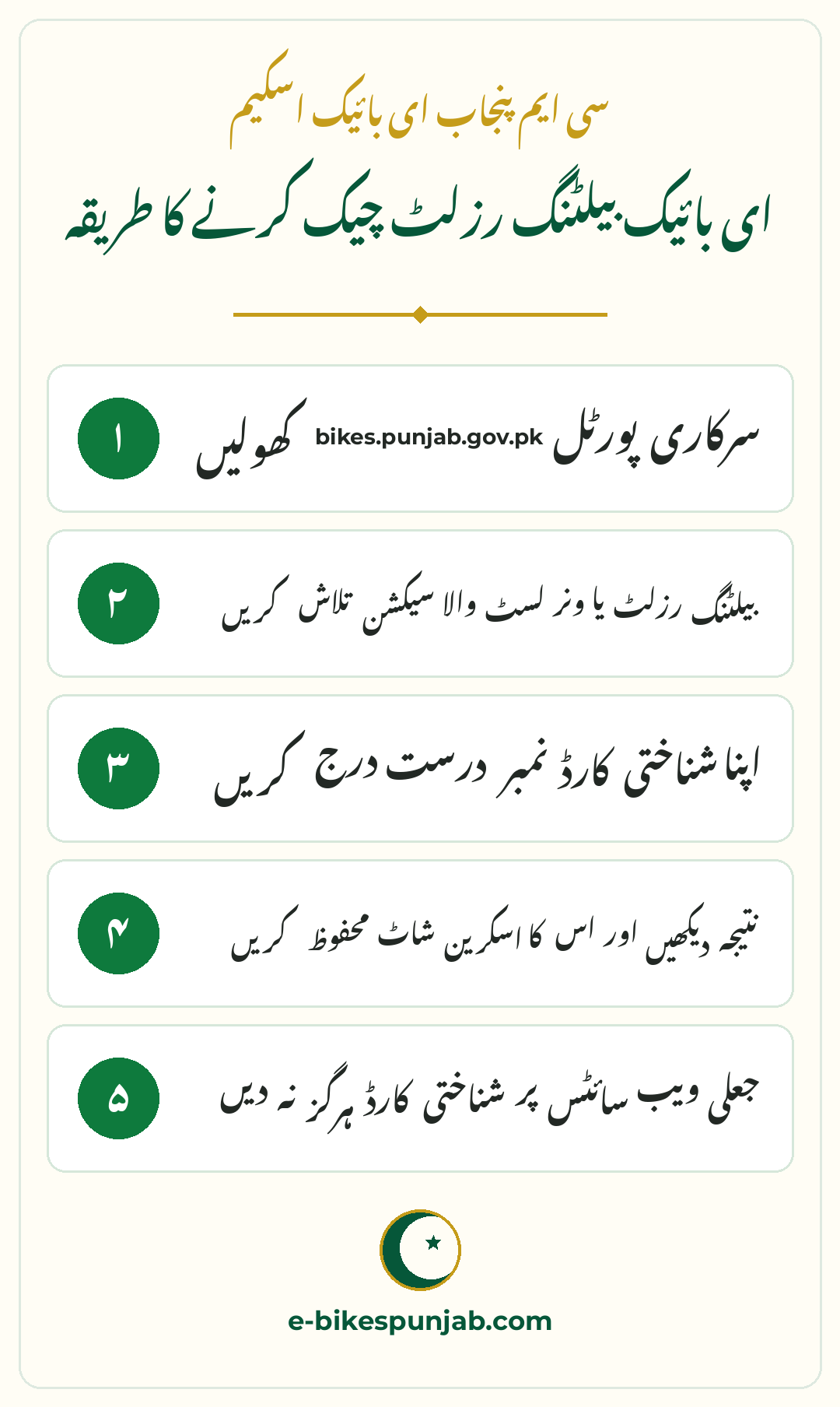 E-Bike Balloting 4 November 2026 result time and winner list check - Urdu infographic