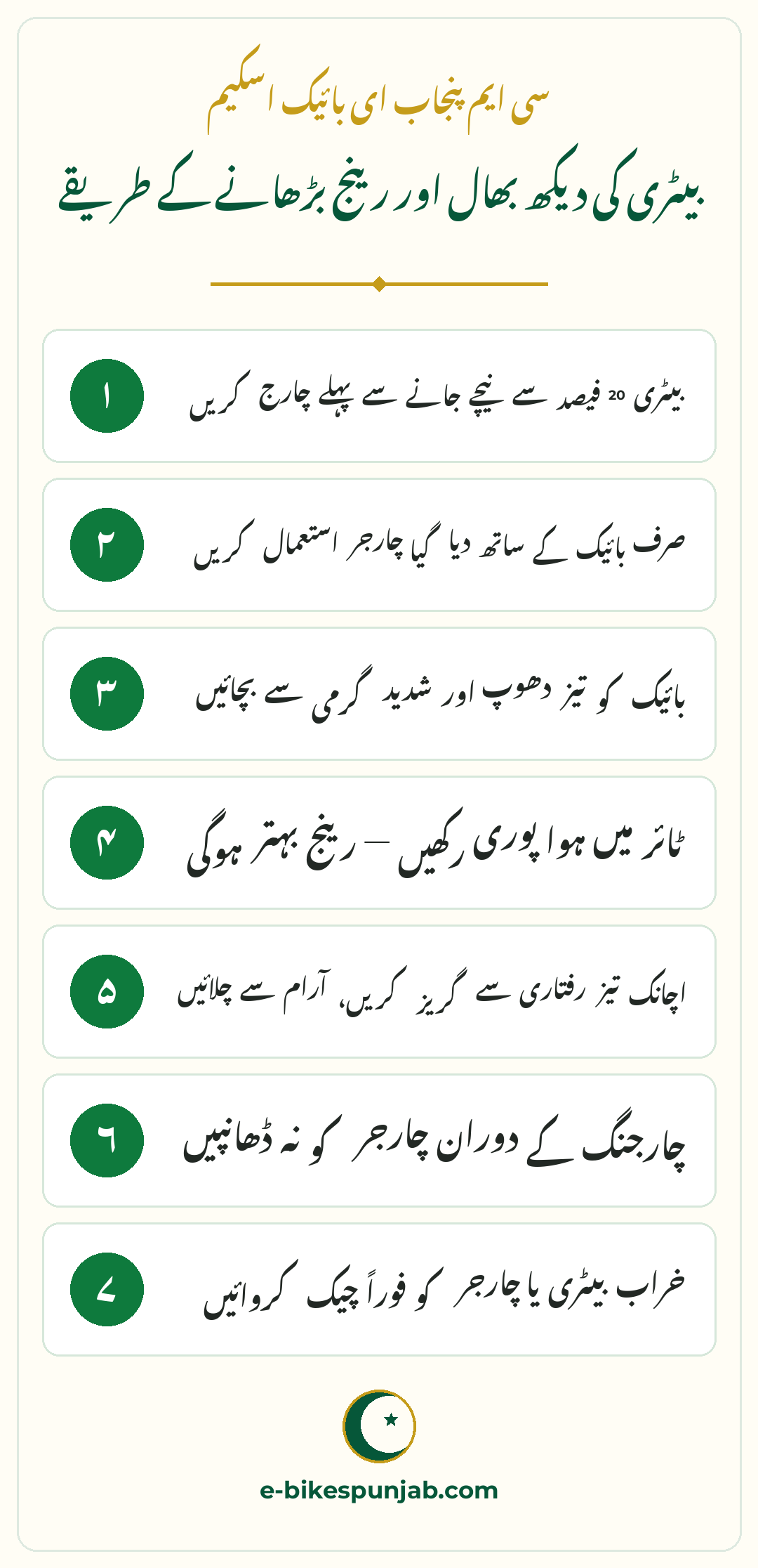 E-Bike battery care and safety tips Urdu infographic