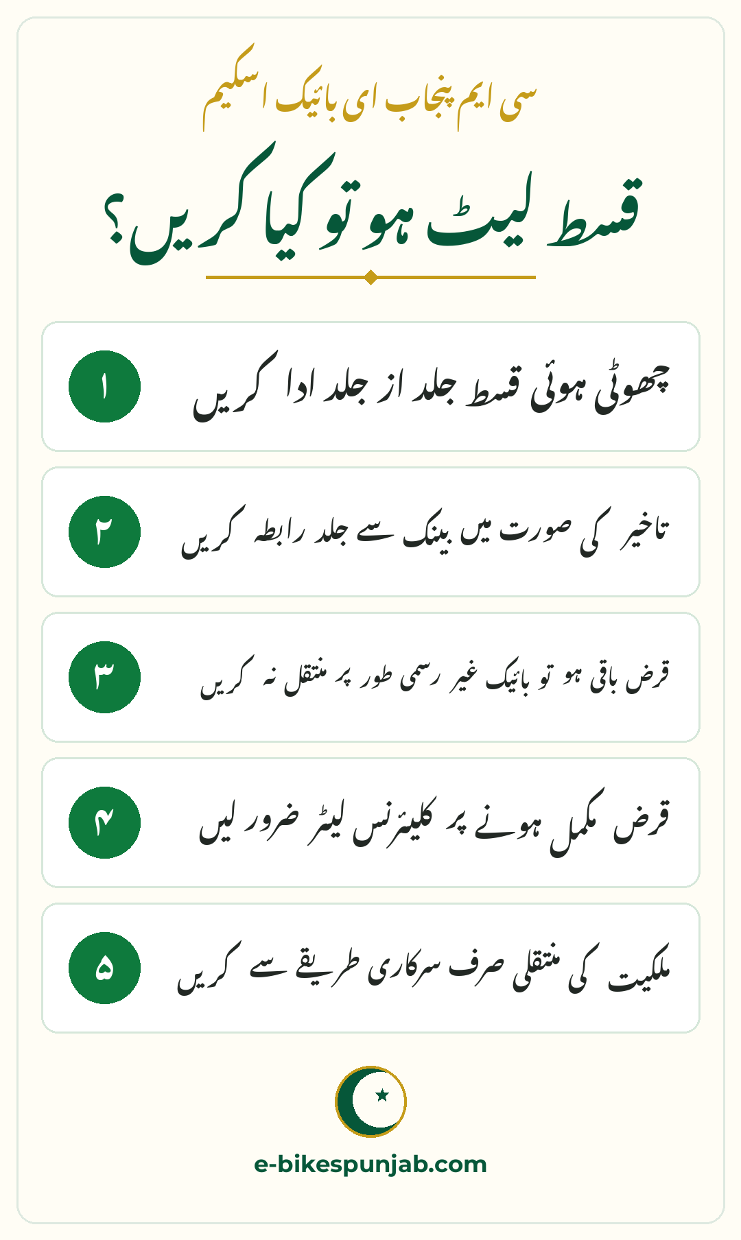 E-Bike loan early payoff and ownership transfer - Urdu infographic