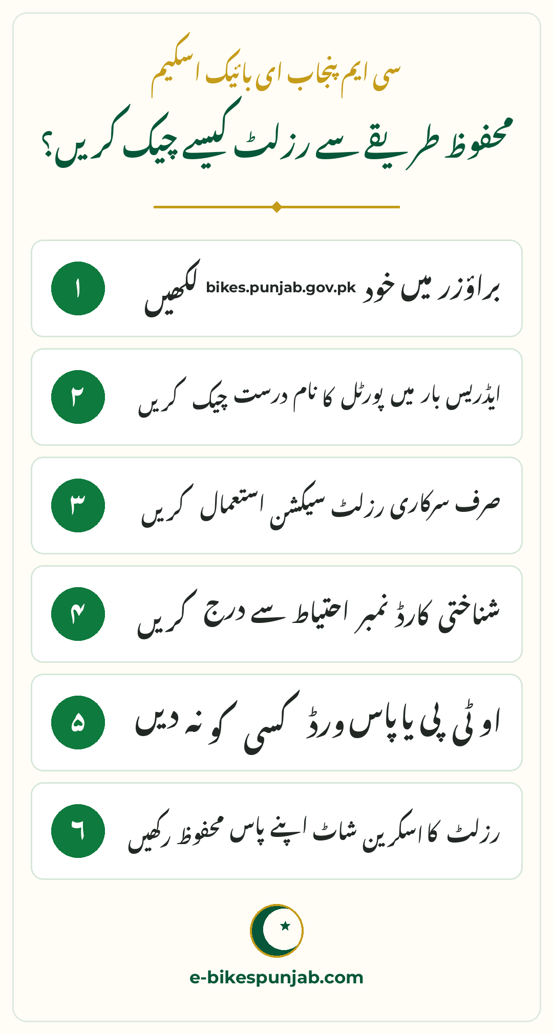 No fee and official portal checklist Urdu infographic
