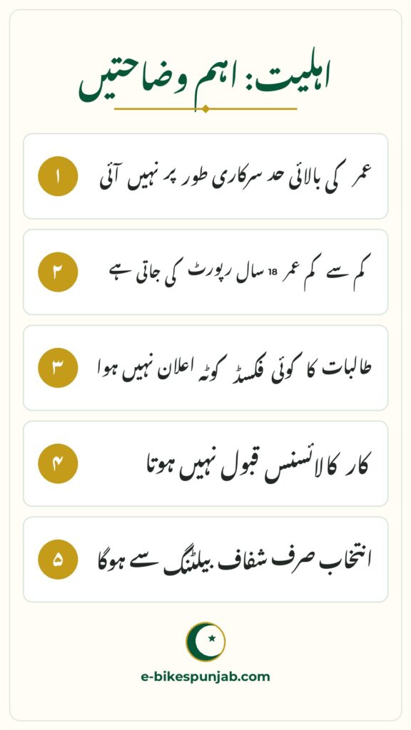 CM Punjab E-Bike Scheme infographic - Eligibility