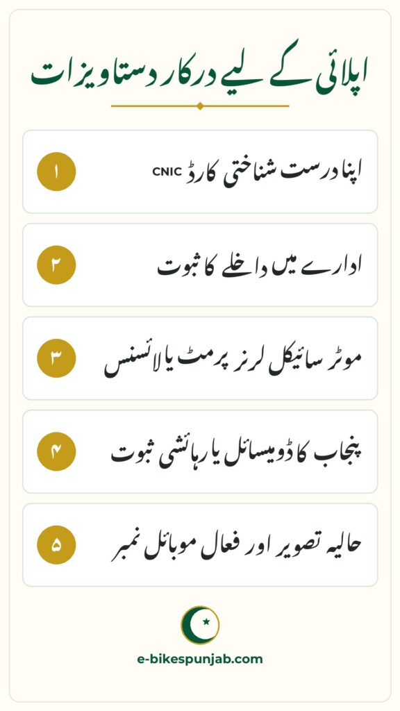 CM Punjab E-Bike Scheme infographic - Registration Apply Online