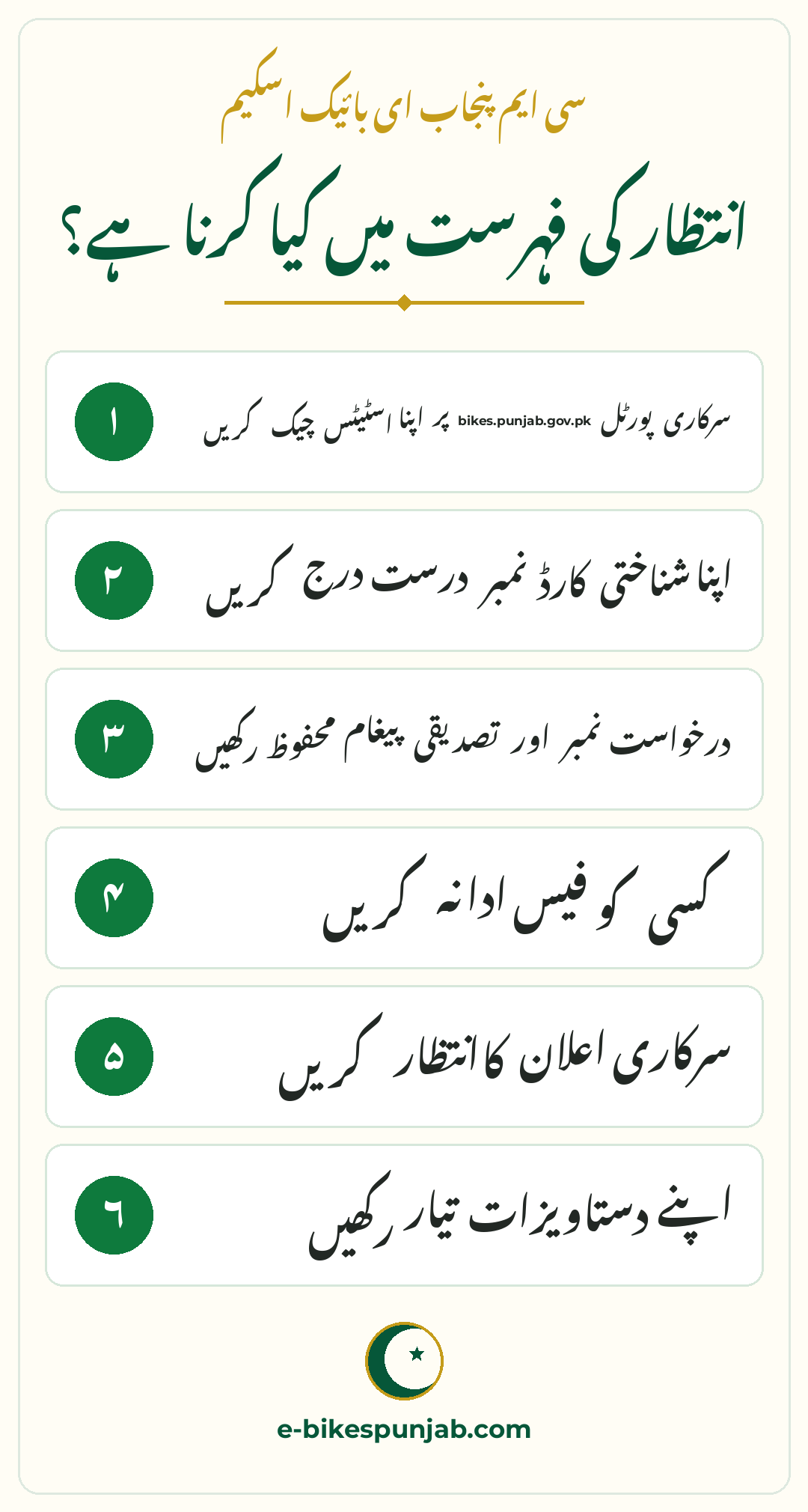 Name not in result waiting list Urdu infographic