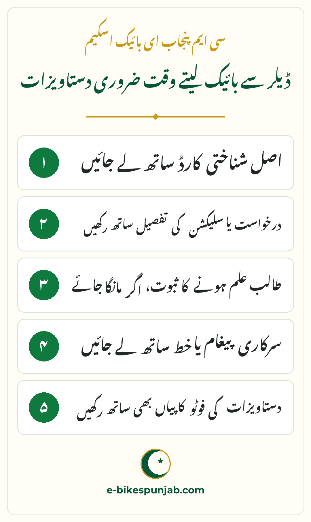 Punjab E-Bike Distribution 5 November 2026 dealer collection - Urdu infographic