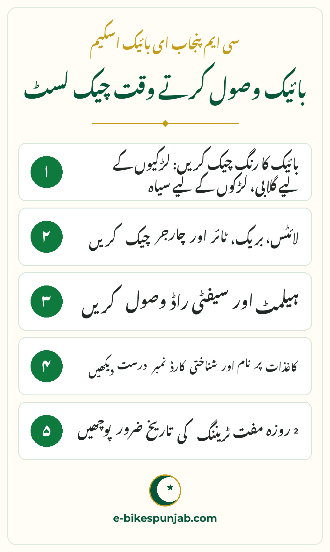 Punjab E-Bike Distribution dealer handover checklist - Urdu infographic