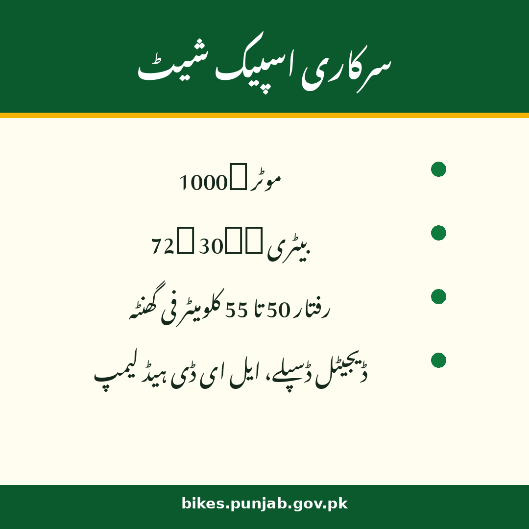 Punjab E-Bike Models and Specifications 2026 infographic: key specs at a glance